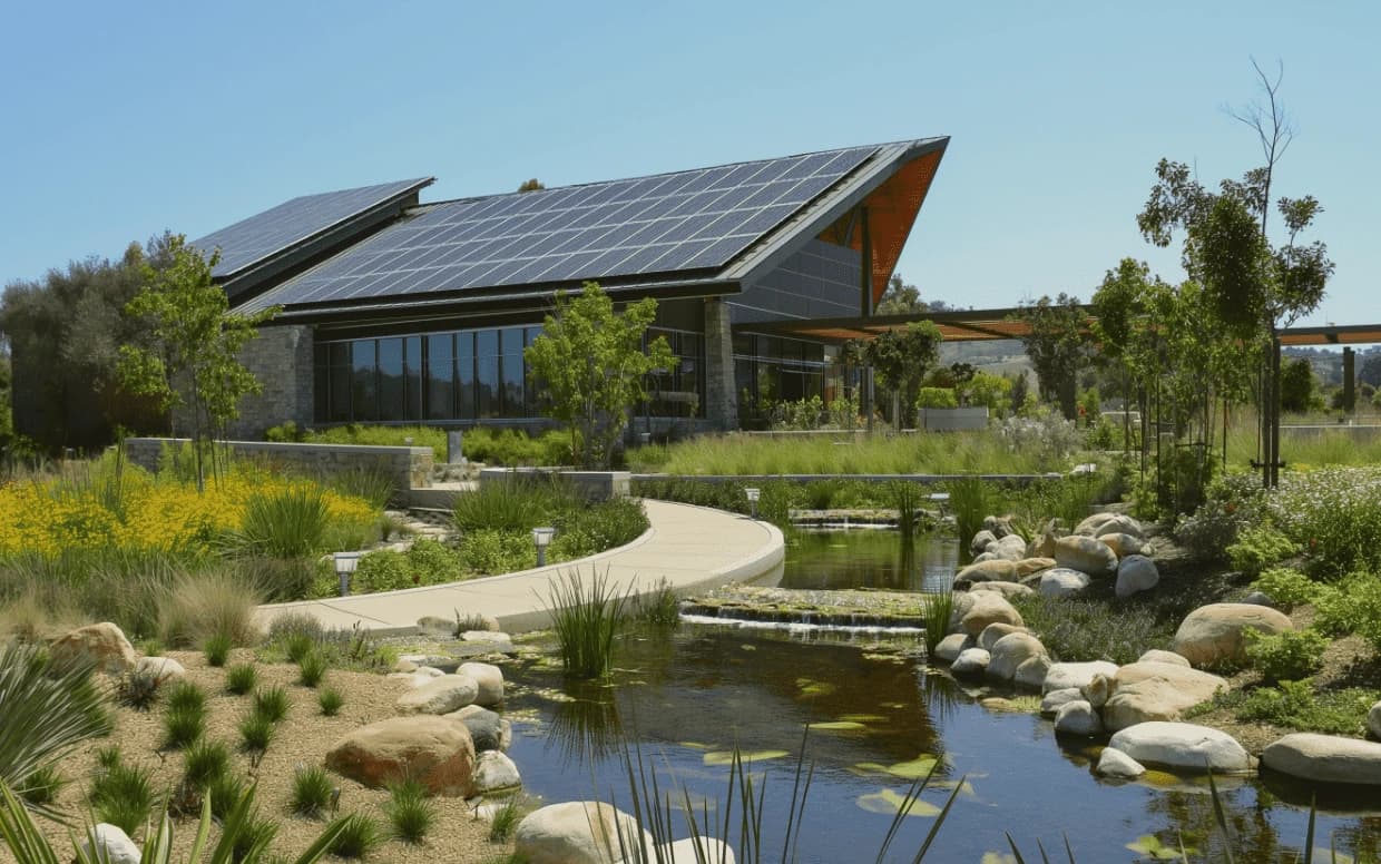 Sustainability in Practice